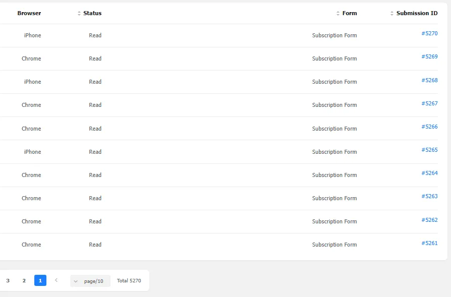 متخصص سيو متاجر