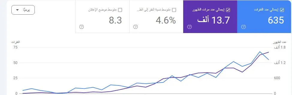 خبير سيو متجر اشتراك iptv