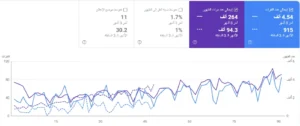 خبير ومتخصص سيو مجال erp خبير ومتخصص سيو مجال erp