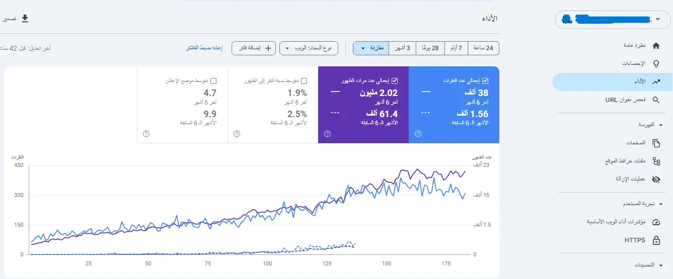 خبير سيو لمكتب محاماة